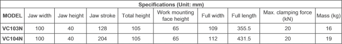 Vc-N Specifications