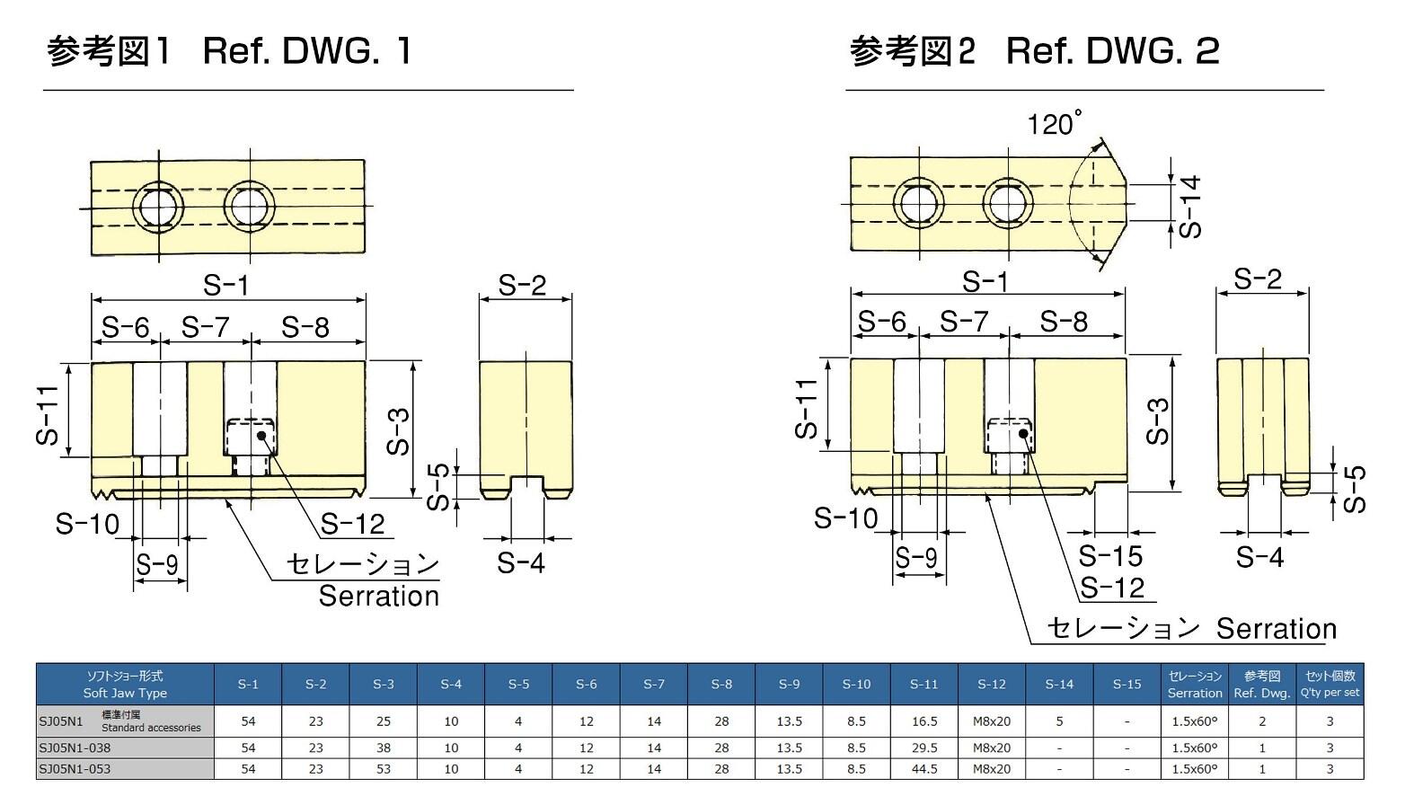 B-200 series – Kitagawa