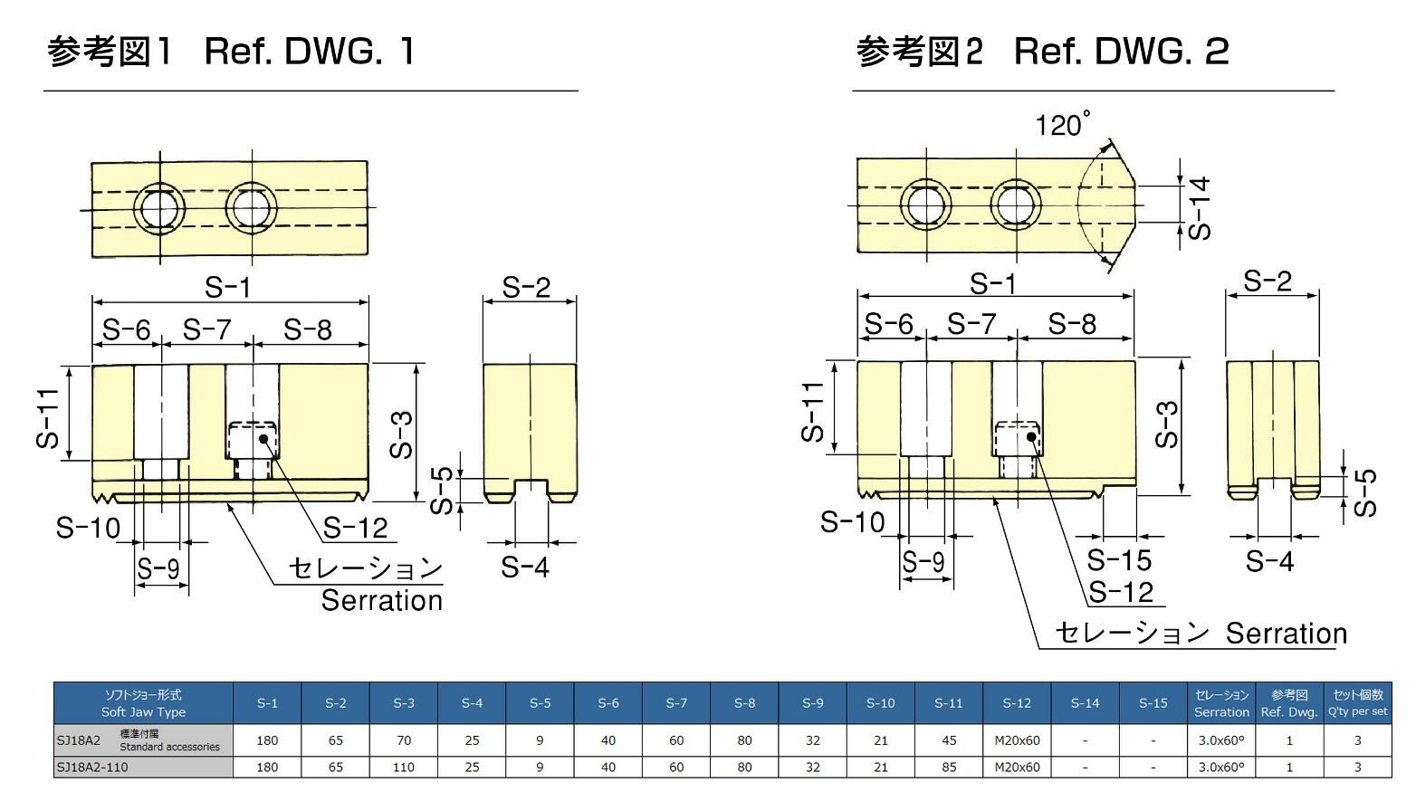 B series – Kitagawa