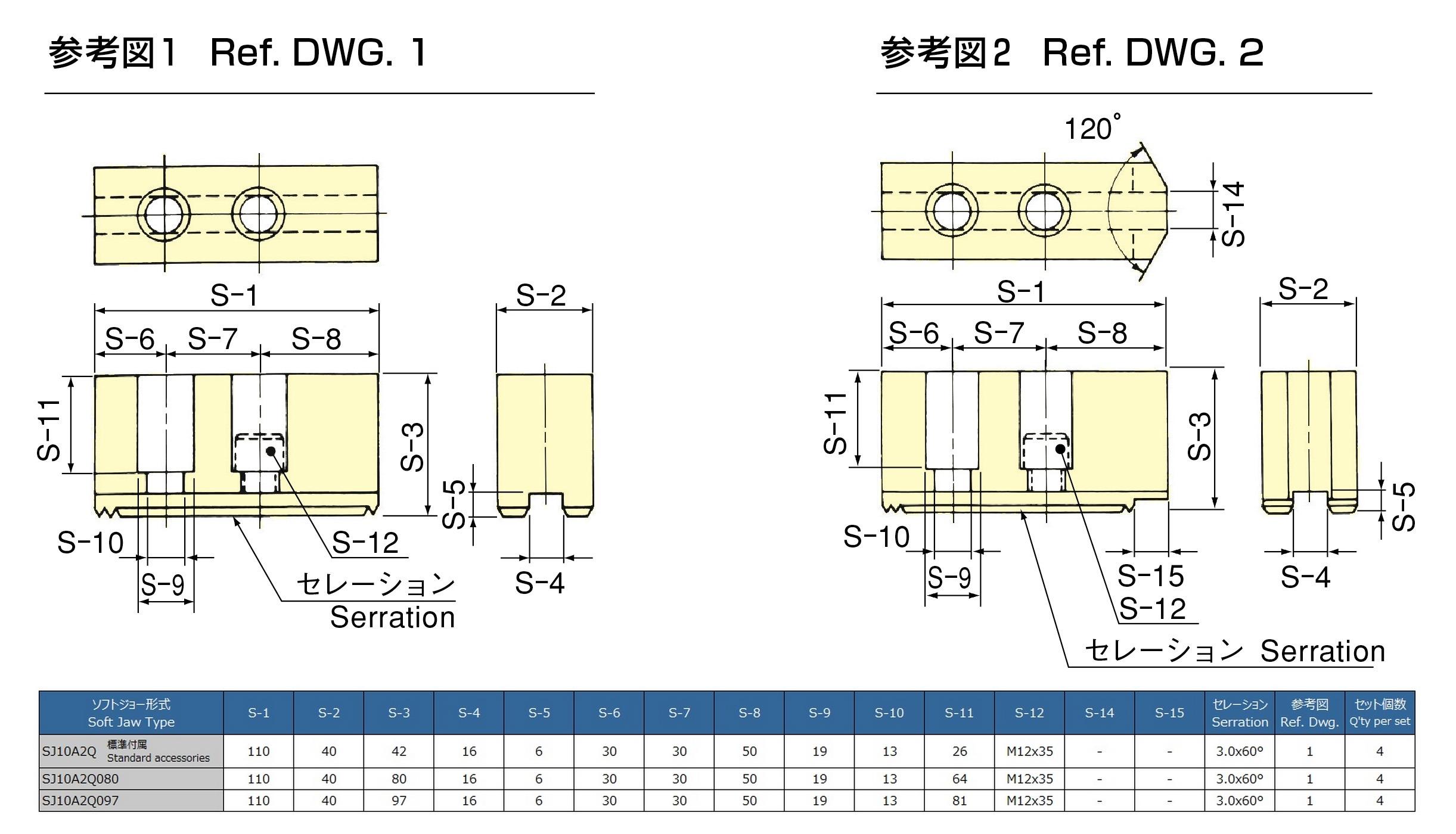HW series – Kitagawa