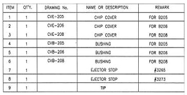 Part Ejector